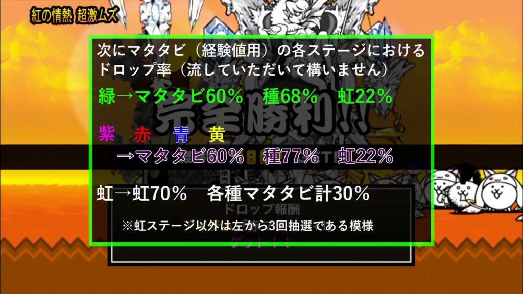 にゃんこ 大 戦争 マタタビ チャレンジ いつ