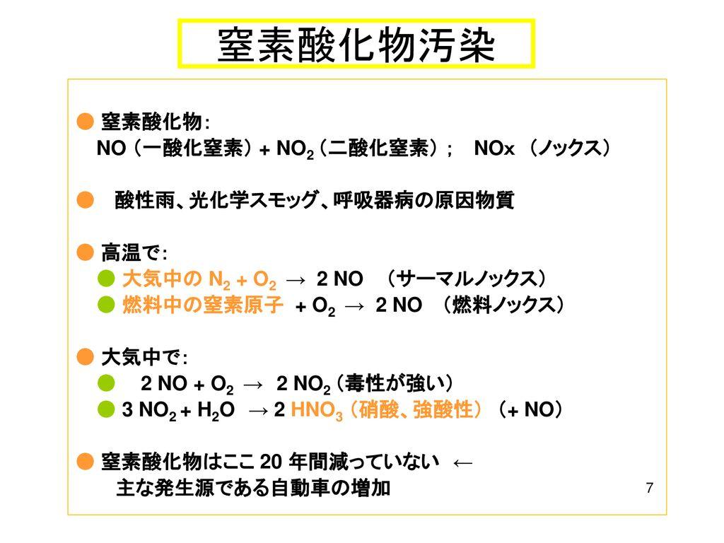 二酸化 窒素 毒性