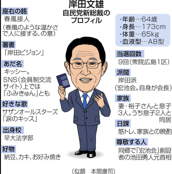 岸田 政策 まとめ