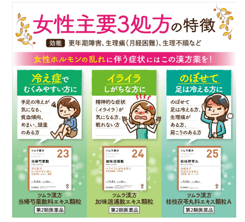 加味 逍遥 散 効果 肌