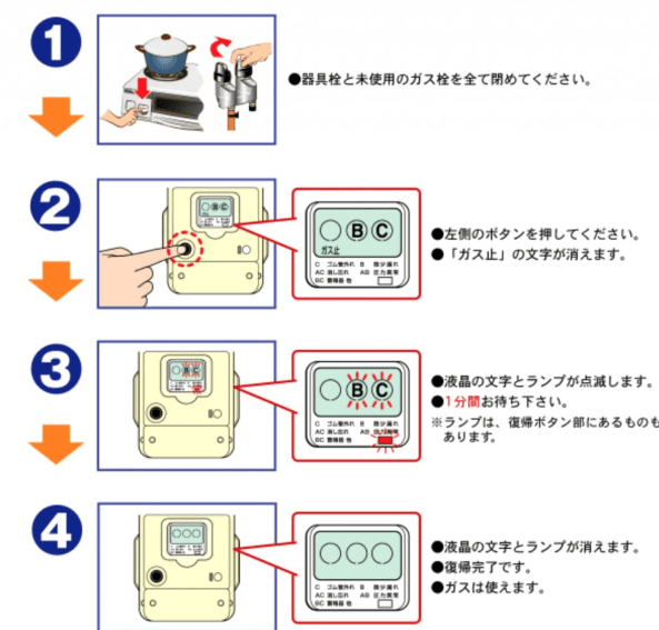 東京 ガス 復旧 方法