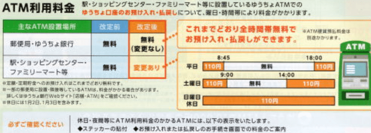 ゆうちょ 銀行 振込 やり方