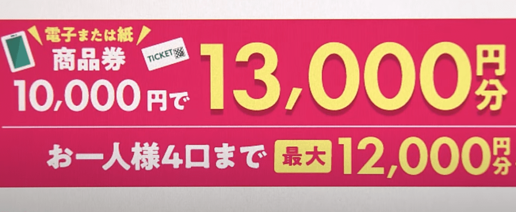 大阪 市 プレミアム 商品 券 の 購入 方法 は 